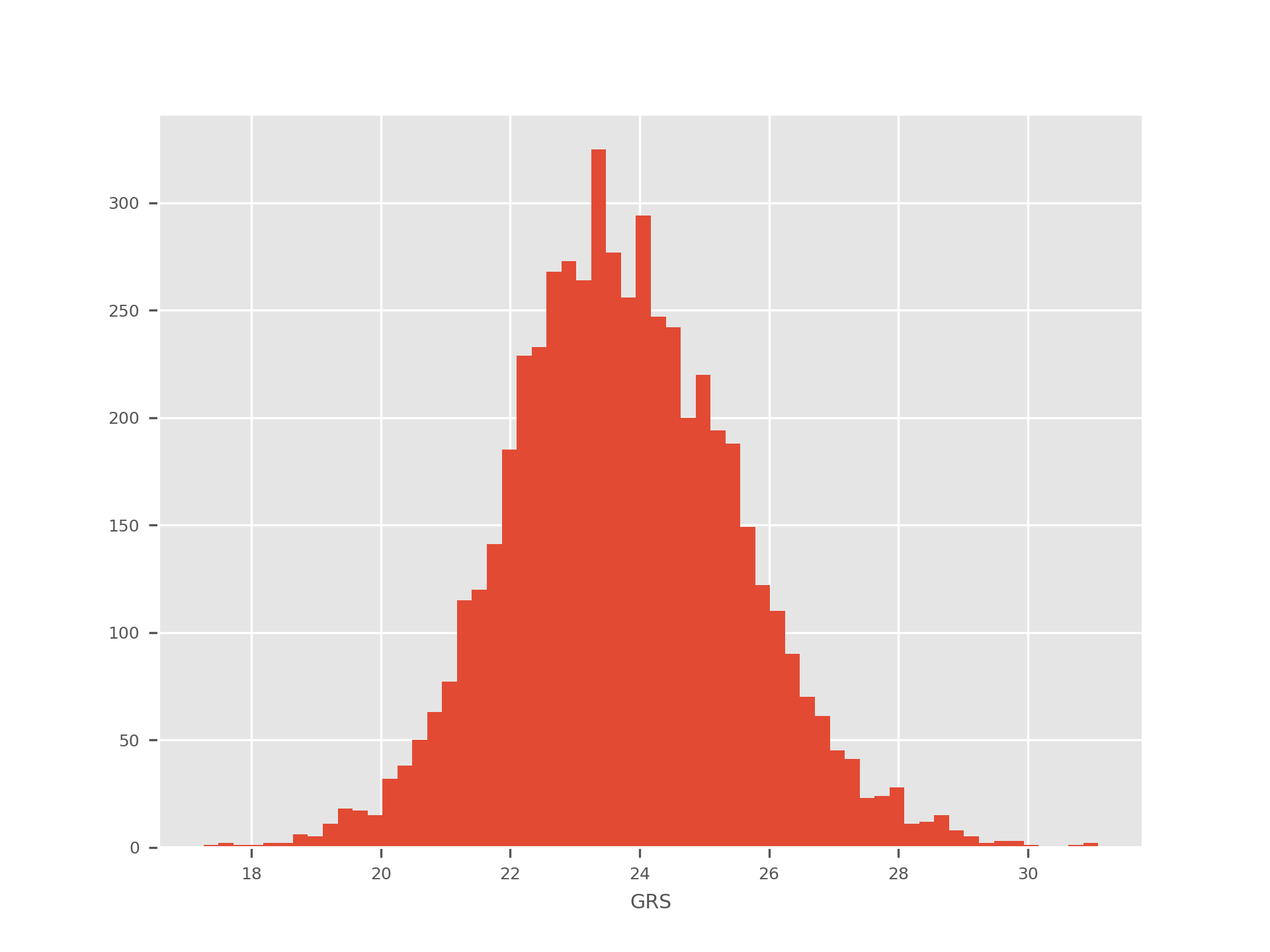 _images/histogram.png